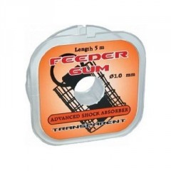 Extra Carp Návazce s feederovou gumou